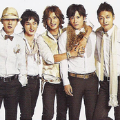 Smap - List pictures