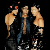 Total - List pictures