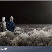 Monarchy - List pictures