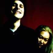 Furthermore - List pictures