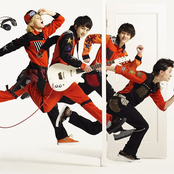 Dish// - List pictures