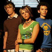 Inhabited - List pictures