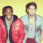 Mkto - List pictures