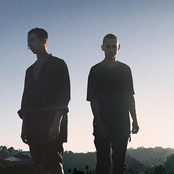 Inc. - List pictures