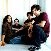 Rufio - List pictures