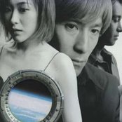 Globe - List pictures