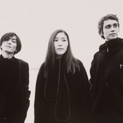 Globe - List pictures