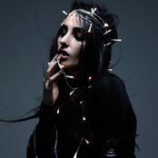 Banks - List pictures