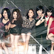 T-ara - List pictures