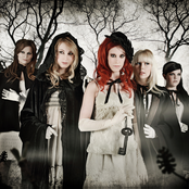 Indica - List pictures