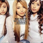 Balance - List pictures