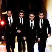 Human Nature - List pictures