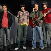 Libido - List pictures