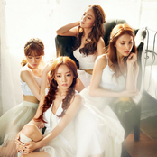 Kara - List pictures