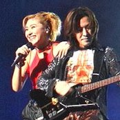 Globe - List pictures