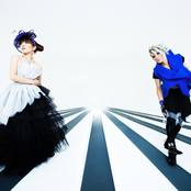 Angela - List pictures