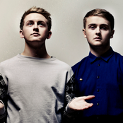 Disclosure - List pictures