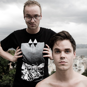 Maskinen - List pictures