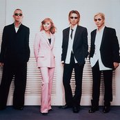 Globe - List pictures