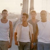 Blue - List pictures