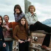 Poco - List pictures