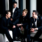 Teatro - List pictures