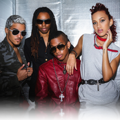 Cover Drive - List pictures