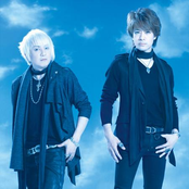 Access - List pictures