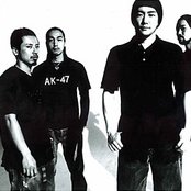 Brahman - List pictures