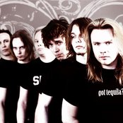 Leverage - List pictures