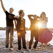 Brazilian Girls - List pictures