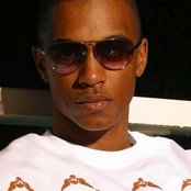 Range - List pictures