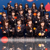 Nmb48 - List pictures