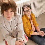 Mgmt - List pictures