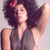 Ely Guerra - List pictures