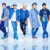 Myname - List pictures