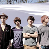 Keytalk - List pictures