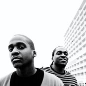 Clipse - List pictures