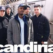 Candiria - List pictures