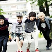 Keytalk - List pictures