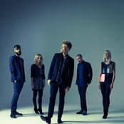 Mother Mother - List pictures