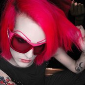Jeffree Star - List pictures