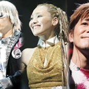 Globe - List pictures