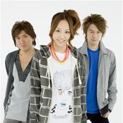 Girl Next Door - List pictures