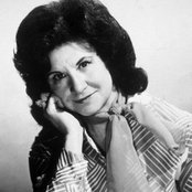 Kitty Wells - List pictures