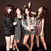 Sistar - List pictures
