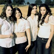 All Angels - List pictures