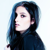 Banks - List pictures