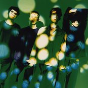 Blur - List pictures