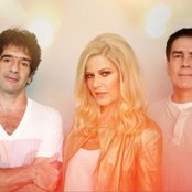 Kid Abelha - List pictures